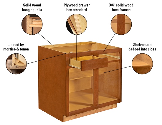 Solid wood features